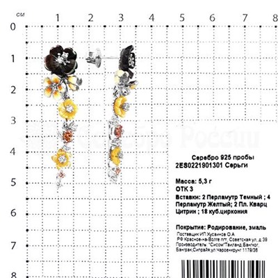 Серьги из серебра с перламутром. юв.стеклом, куб.цирконием и эмалью родированные