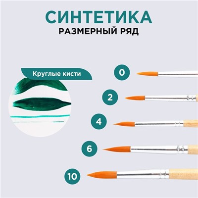 Кисть для рисования синтетика круглая №00