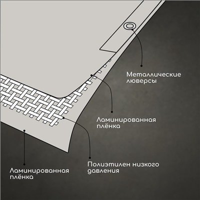 Тент защитный, 8 × 6 м, плотность 60 г/м², УФ, люверсы шаг 1 м, тарпаулин, серый