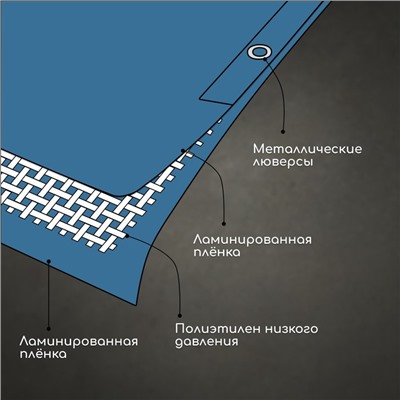 Тент защитный, 4 × 3 м, плотность 60 г/м², УФ, люверсы шаг 1, тарпаулин, синий