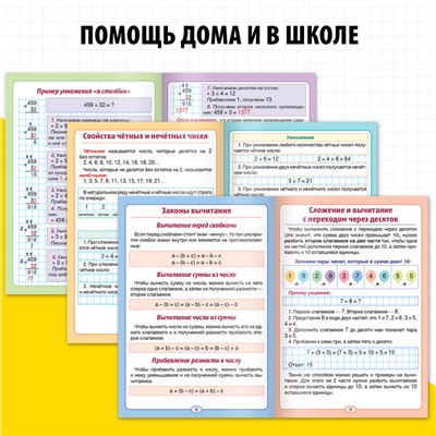 Шпаргалки для 1—4 кл. набор «Основы математики» 6 шт.