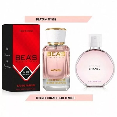 BEA'S 502 - Chanel Chance Eau Tendre (для женщин) 25ml
