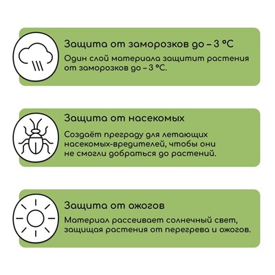 Материал укрывной, 5 × 3.2 м, плотность 20 г/м², спанбонд с УФ-стабилизатором, белый, Greengo, Эконом 30%