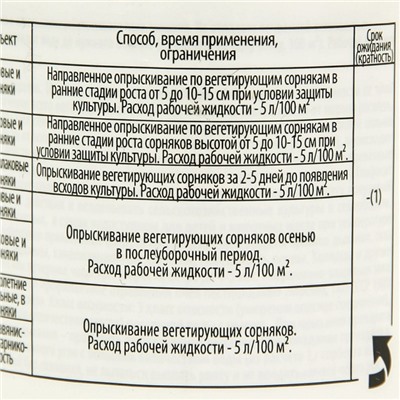 Средство сплошного уничтожения сорняков "Ликвидатор", 60 мл