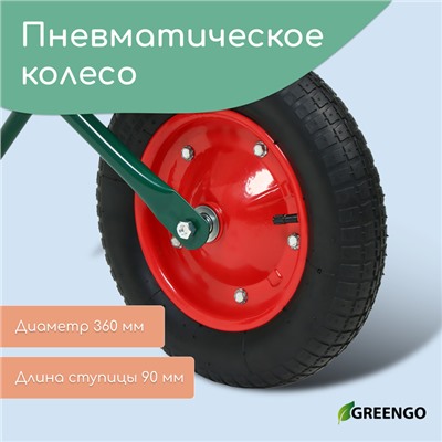 Тачка садовая, одноколёсная: груз/п 120 кг, объём 65 л, Greengo