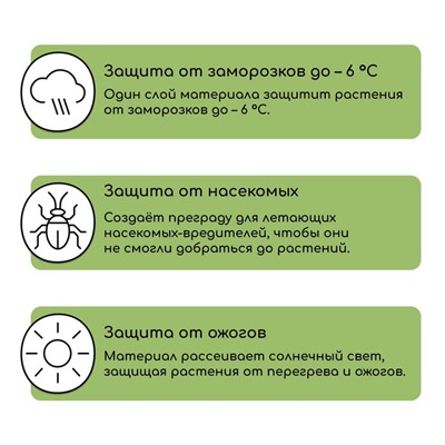 Материал укрывной, 5 × 1,6 м, плотность 60 г/м², спанбонд с УФ-стабилизатором, белый, Greengo, Эконом 30%