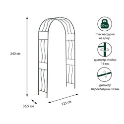 Арка садовая, разборная, 240 × 125 × 36,5 см, металл, зелёная, «Волна»