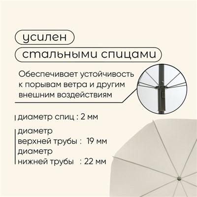 Зонт пляжный Maclay УФ защитой d=180 cм, h=195 см