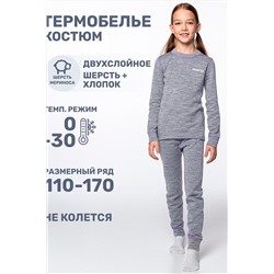 Термокомплект NIKASTYLE #1029291