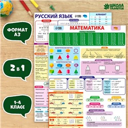 Набор обучающих плакатов «Русский язык и математика 1-4 класс» 2 в 1, А3